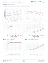 NBM3814V46C15A6T00 Datasheet Page 12