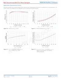 NBM3814V46C15A6T00 Datasheet Pagina 13