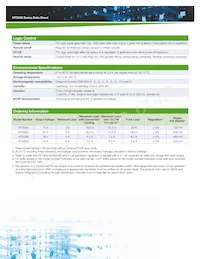 NTS359-CF Datasheet Page 2