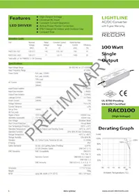 RACD100-1400數據表 封面