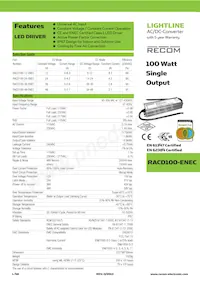 RACD100-48-ENEC Datasheet Copertura