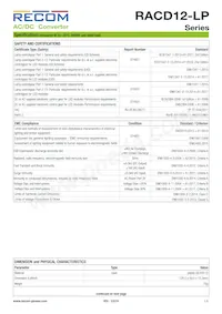 RACD12-350-LP Datasheet Pagina 3