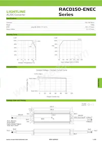 RACD150-48-ENEC Datasheet Page 2