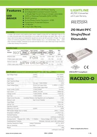RACD20-350D-US Datasheet Copertura