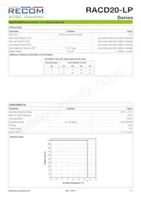 RACD20-700-LP Datasheet Page 2