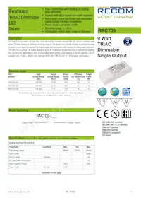 RACT09-500 Datasheet Cover