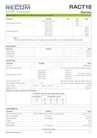 RACT18-1400 Datasheet Page 2