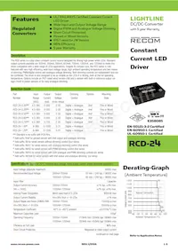 RCD-24-1.20/W/X2數據表 封面