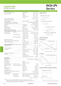 RCD-24-1.20/W/X2 Datenblatt Seite 2