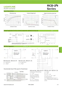 RCD-24-1.20/W/X2 Datasheet Page 3