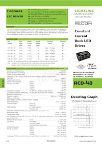 RCD-48-1.00/W Datasheet Copertura