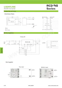 RCD-48-1.00/W Datasheet Pagina 3