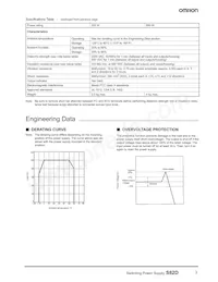 S82D-6012 Datasheet Pagina 3