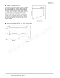 S82D-6012 Datasheet Pagina 4