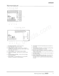 S82D-6012 Datasheet Page 5
