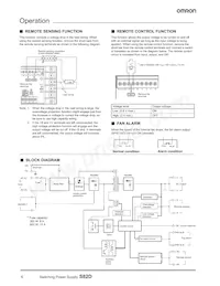 S82D-6012 Datasheet Pagina 6