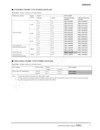 S82J-30024 Datasheet Page 2
