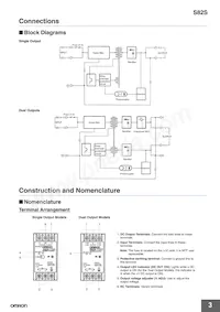 S82S-7715 Datasheet Pagina 3