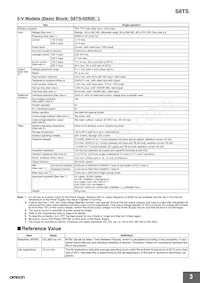 S8TS-06024-E1. Datasheet Page 3