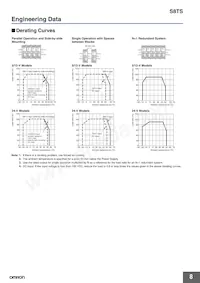 S8TS-06024-E1. Datenblatt Seite 8