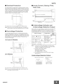 S8TS-06024-E1. Datenblatt Seite 9