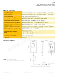 TE60A1603F01 Datasheet Pagina 3