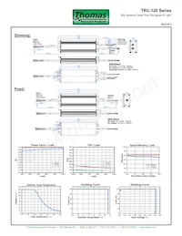 TRC-120S490ST Datasheet Page 2