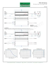 TRV-150S024ST Datasheet Pagina 2