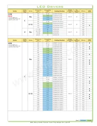 TSC-150S350DT Datasheet Page 7