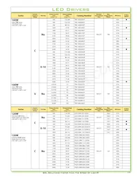 TSC-150S350DT Datasheet Page 17