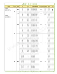 TSC-150S350DT Datasheet Page 19