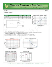 TTC-150S280DT Datasheet Pagina 2