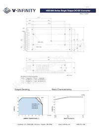 VSD-200D-48 Datasheet Page 4