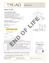 WDU75-100 Datasheet Copertura