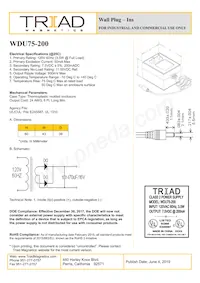 WDU75-200 Datasheet Copertura