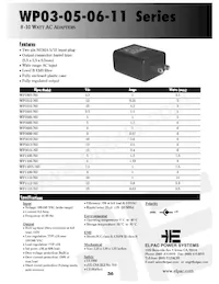 WP0612-760 Cover