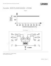 2781864 Datasheet Page 3