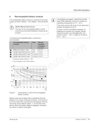 2866611 Datenblatt Seite 12