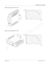 2902998 Datasheet Page 15