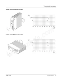 2903148 Datasheet Page 17