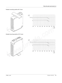 2903149 Datasheet Page 18