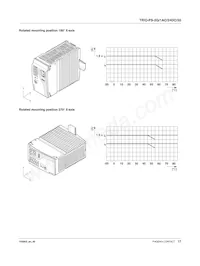 2903151 Datasheet Pagina 17