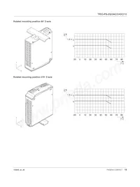 2903154 Datasheet Pagina 18