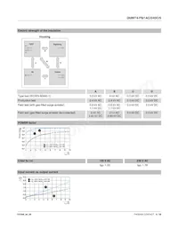 2904600 Datasheet Page 6