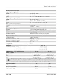 2904600 Datasheet Pagina 8