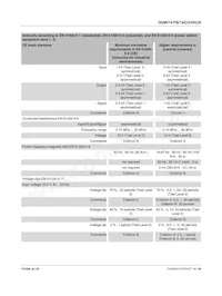 2904600 Datasheet Pagina 12