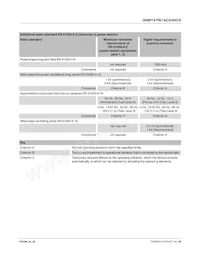 2904600 Datasheet Pagina 13