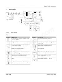 2904600 Datasheet Pagina 18