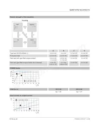 2904601 Datasheet Pagina 6