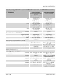 2904601 Datasheet Page 12